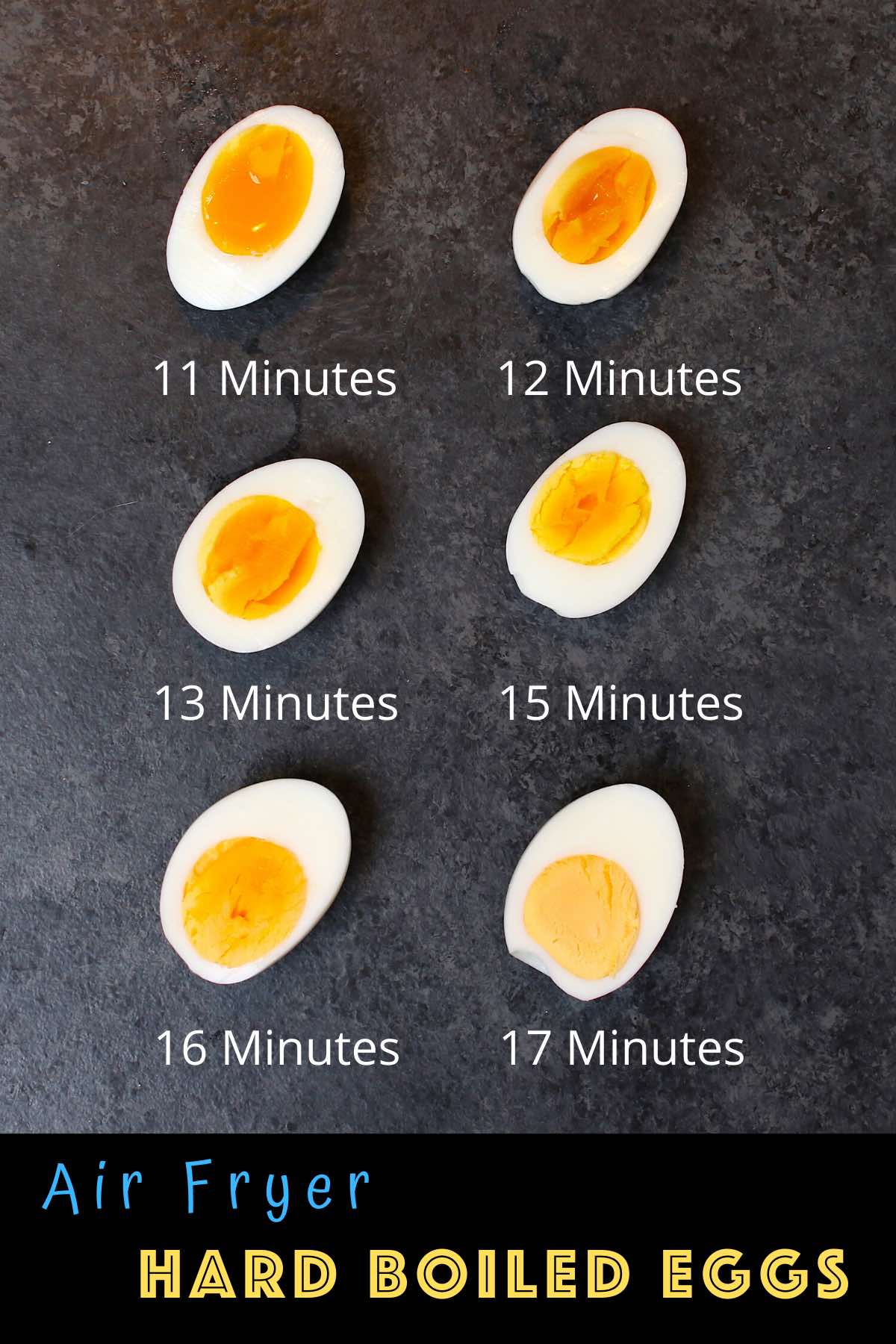 Dream salad combo? Here’s How Long it takes to Boil PERFECT eggs:? – My ...