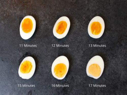 https://izzycooking.com/wp-content/uploads/2019/12/Air-Fryer-Hard-Boiled-Eggs-Thumbnail-500x375.jpg