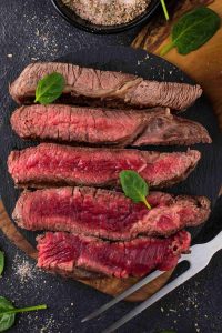 Steak Internal Temp (Best Internal Temp for Steak) - IzzyCooking