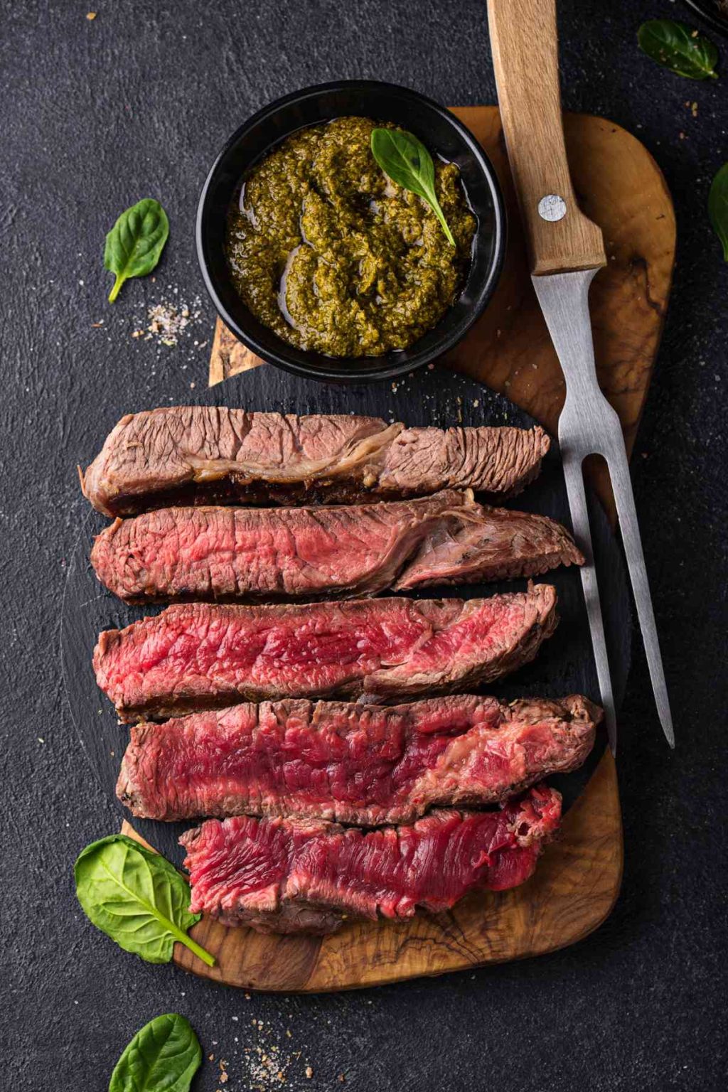 Steak Internal Temp (Best Internal Temp for Steak) IzzyCooking